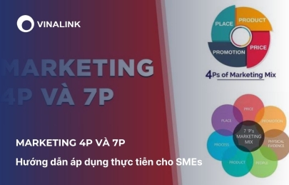 Marketing 4p và 7p: Hướng dẫn áp dụng thực tiễn cho SMEs